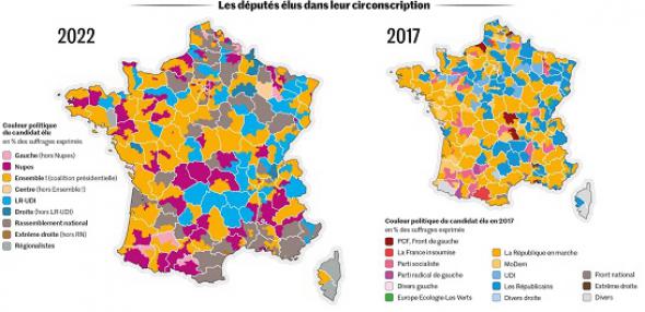 6 - A Quelles Conditions Cette Stratégie Peut-elle Fonctionner